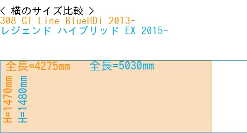 #308 GT Line BlueHDi 2013- + レジェンド ハイブリッド EX 2015-